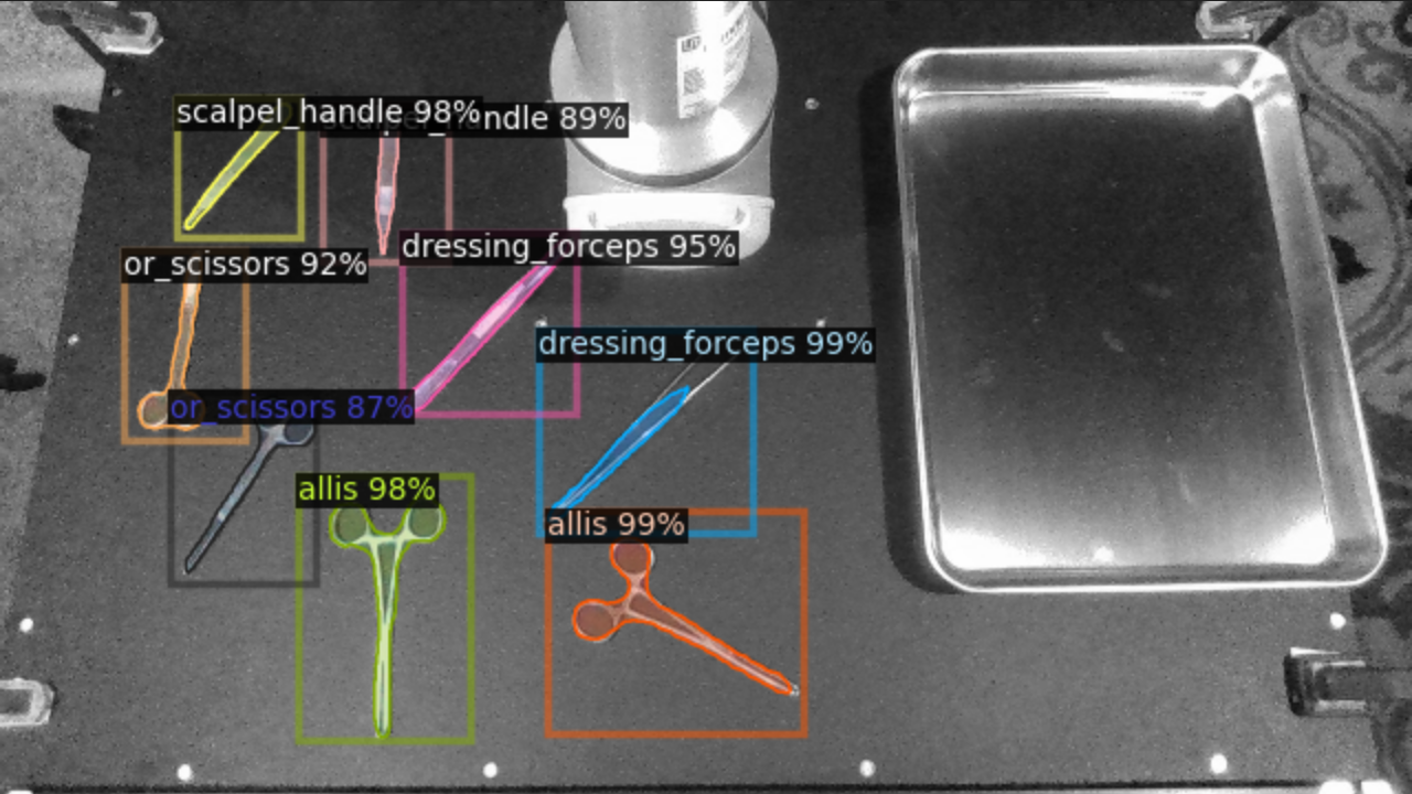 Object Detection